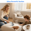 PSC988, 400W Vacuum Cleaner + Pet Care Carpet/Mat/Mattress/Curtain/Furniture Fabric/Car Interior Vacuum 4in1 Vacuum Wifi+APP Connection